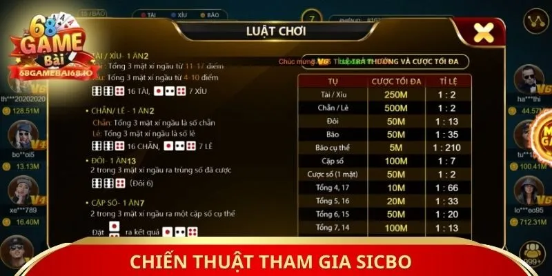 Chiến thuật tham gia Sicbo