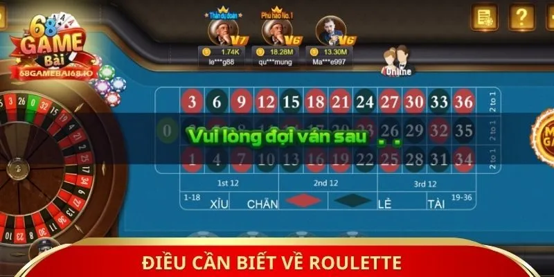 Điều cần biết về Roulette