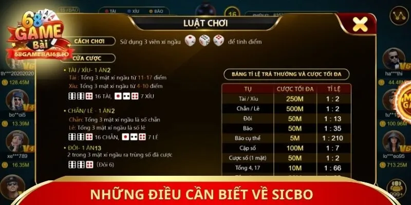 Những điều cần biết về Sicbo