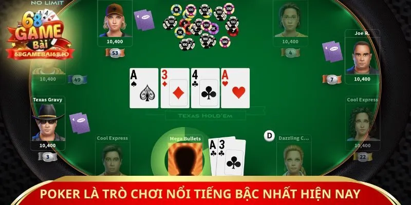 Poker là trò chơi nổi tiếng bậc nhất hiện nay