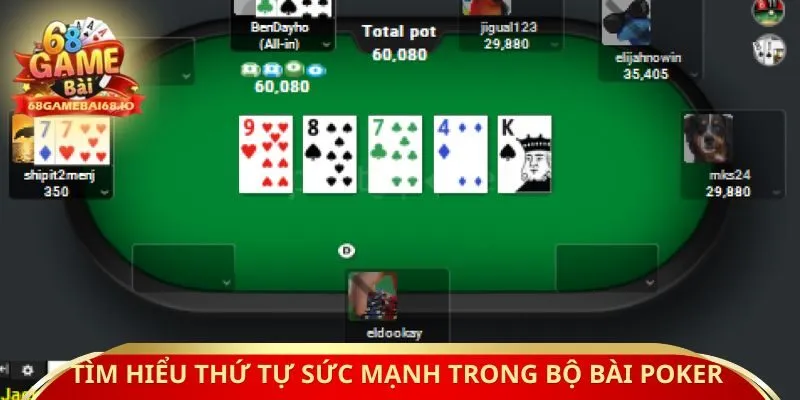 Tìm hiểu thứ tự sức mạnh trong bộ bài Poker