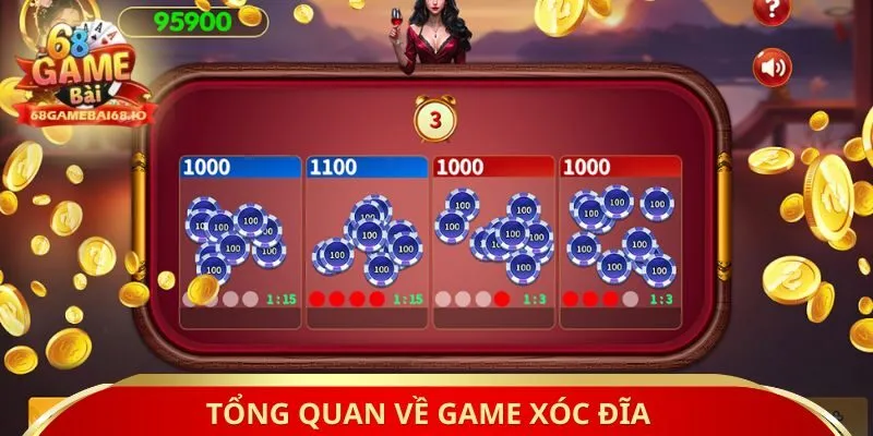 Tổng quan về game xóc đĩa