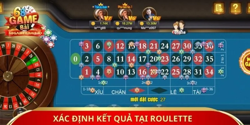 Xác định kết quả tại Roulette